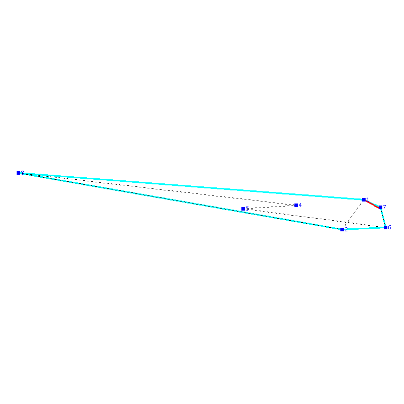 Flugauswertung